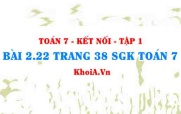 Bài 2.22 trang 38 SGK Toán 7 tập 1 Kết nối tri thức